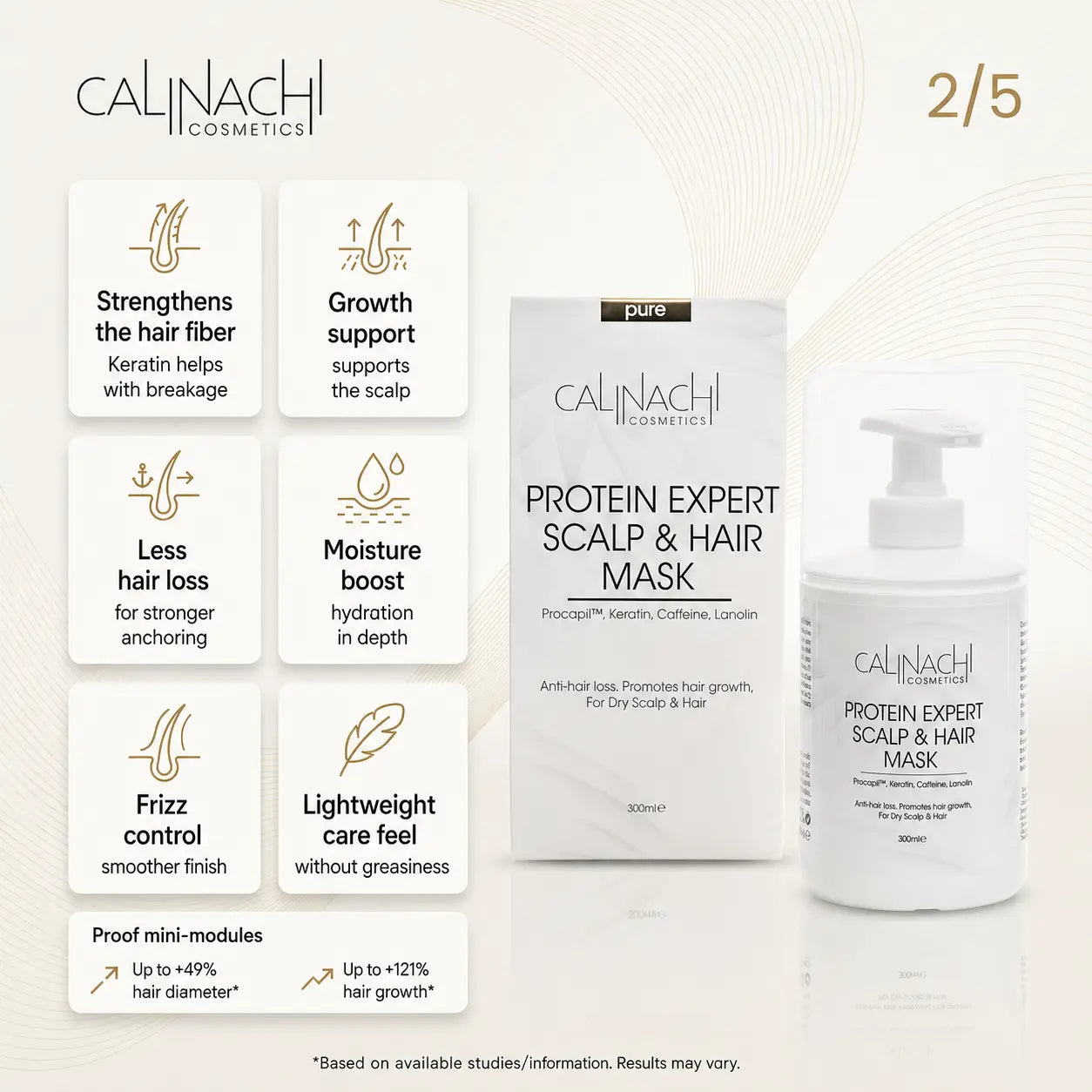 Fiber Damage Repair for Structural Breakage Recovery (With Follicle Support) HairCare Sets CALINACHI Cosmetics