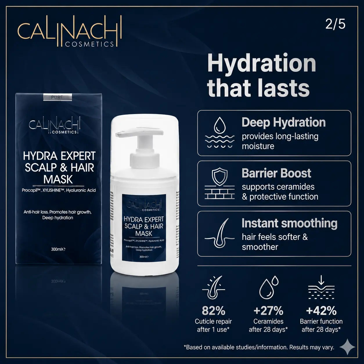 Maintenance Solutions for Long-Term Hydration haircare CALINACHI Cosmetics