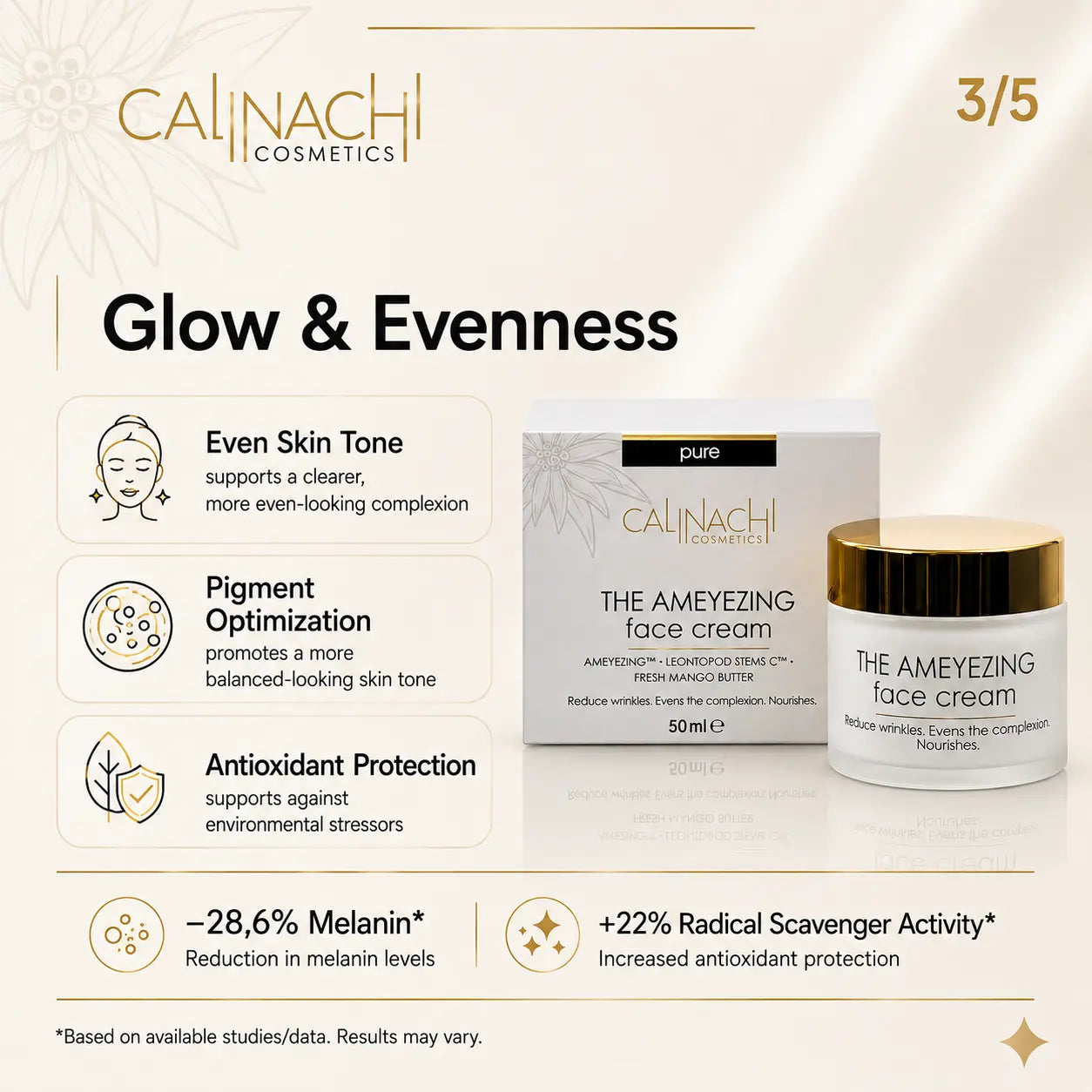 Regenerierende Gesichtscreme The Ameyezing, 50 ml.