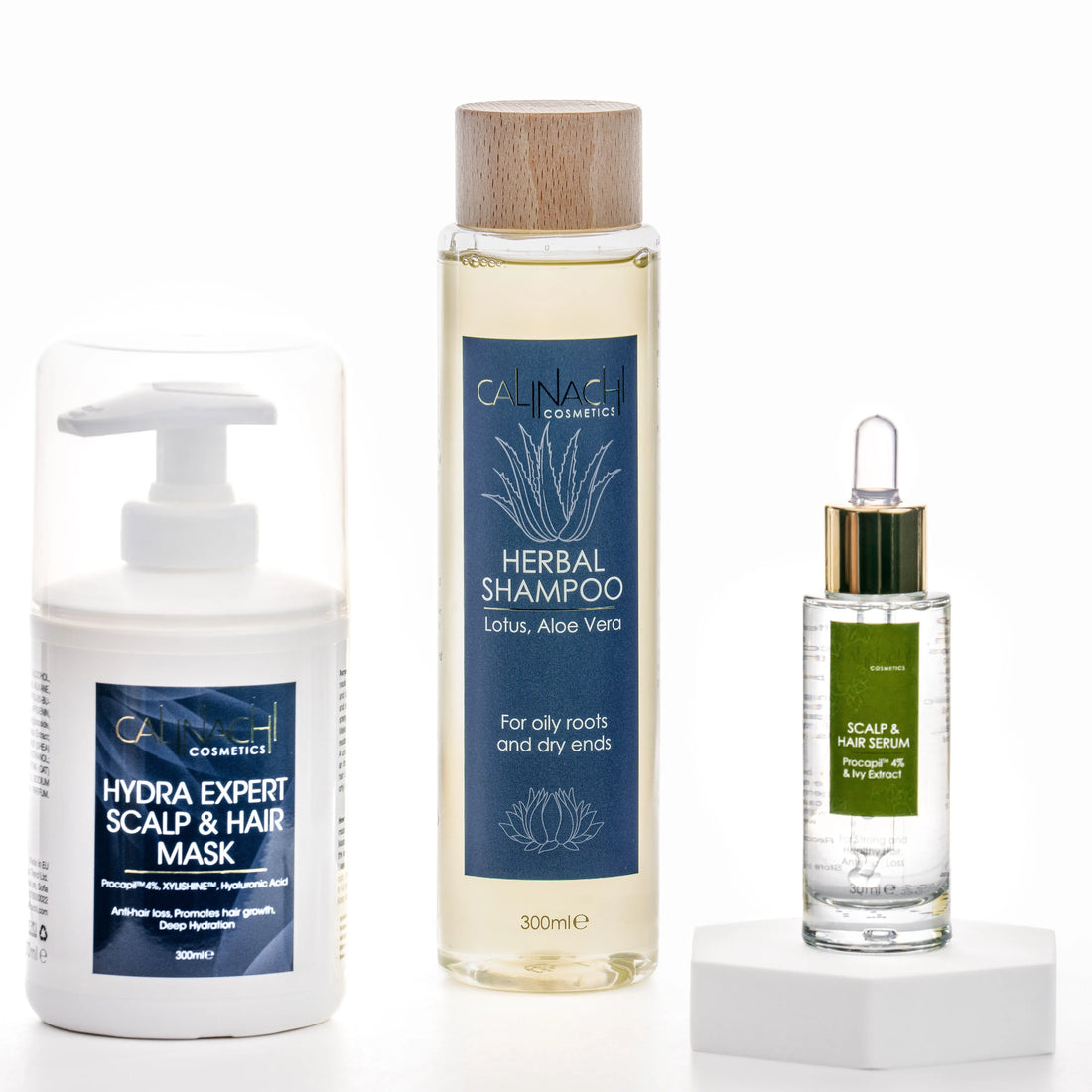 Professionelles Procapil™ 4% Hydrationsritual | Anti-Haarausfall- &amp; Kopfhauttherapie | Klinischer Wachstumsboost